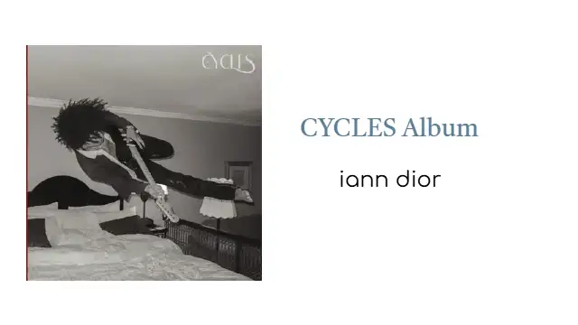 Look What You Started Lyrics - iann dior | [from “CYCLES”]
